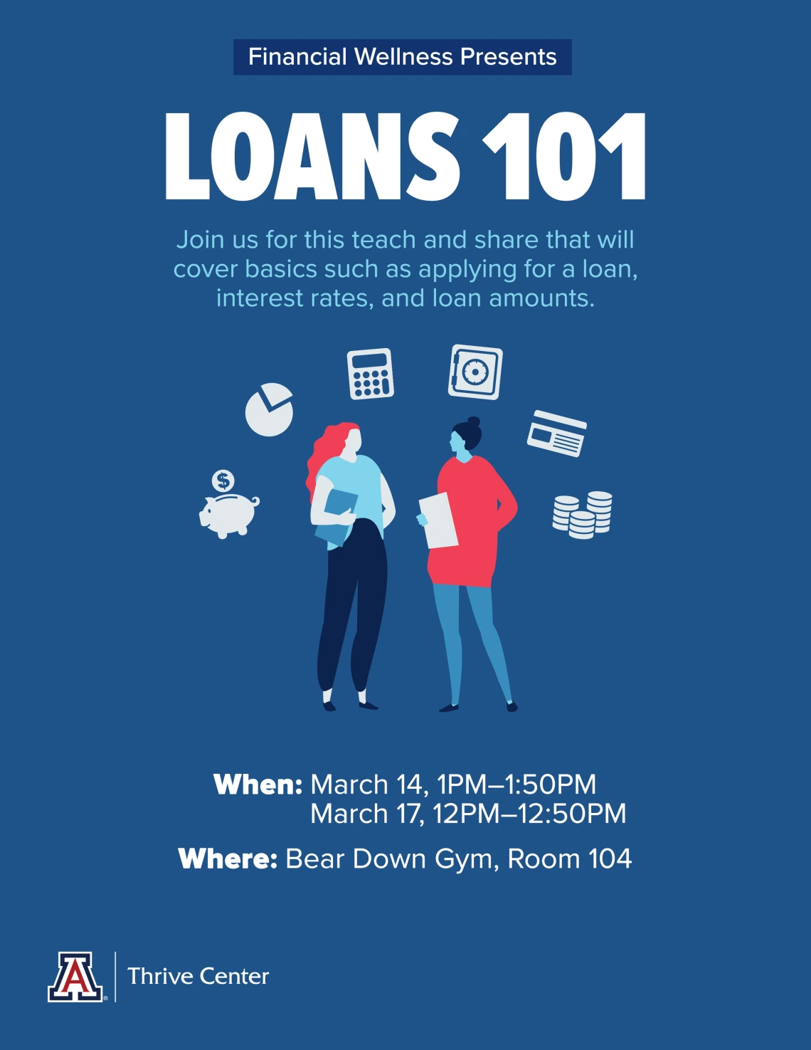 Loans 101