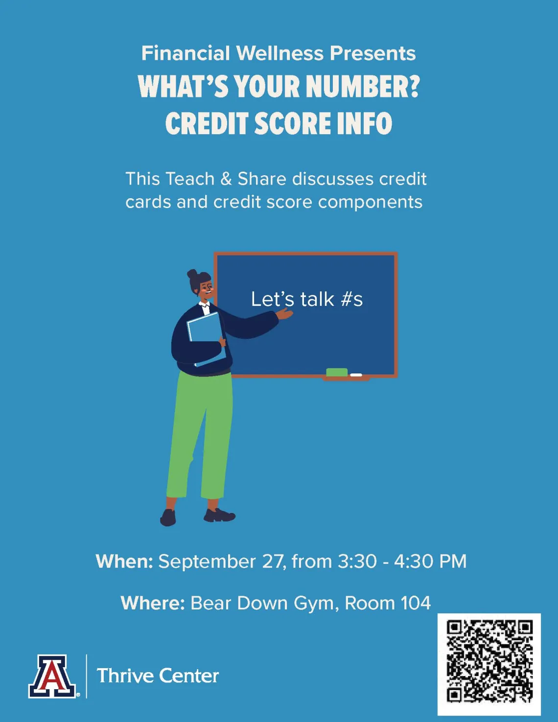 What's your number? Credit Score Info