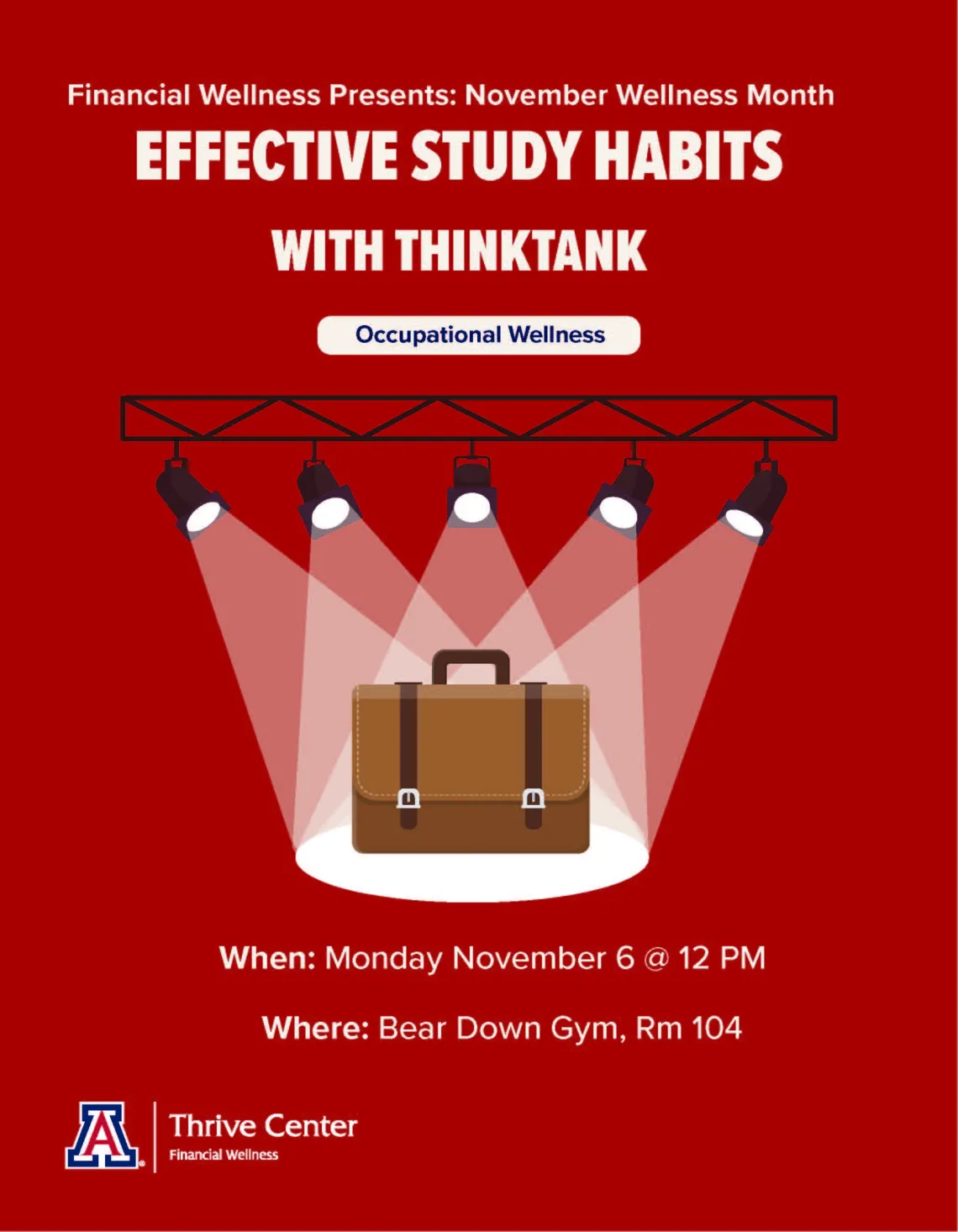 Effective Study Habits