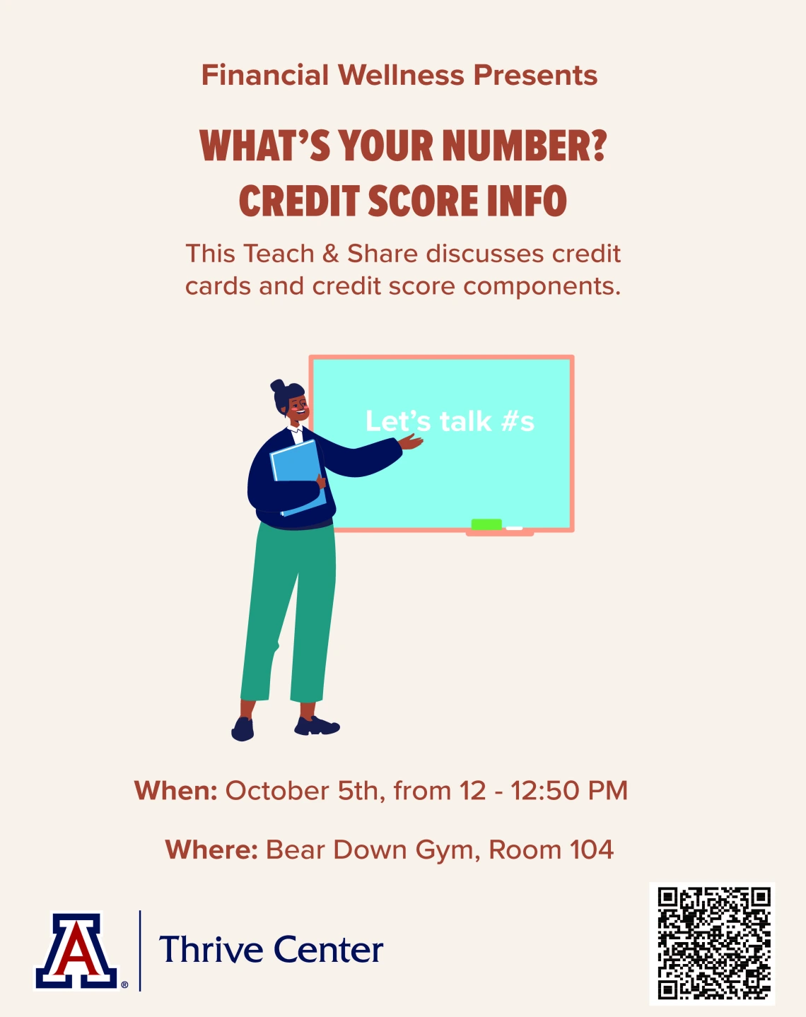 What's your number? Credit Score Info